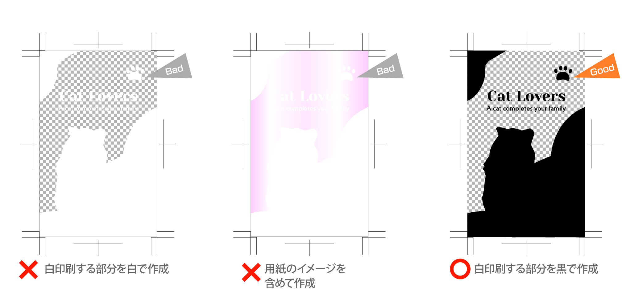 正しいデータの作り方と間違ったデータの作り方例